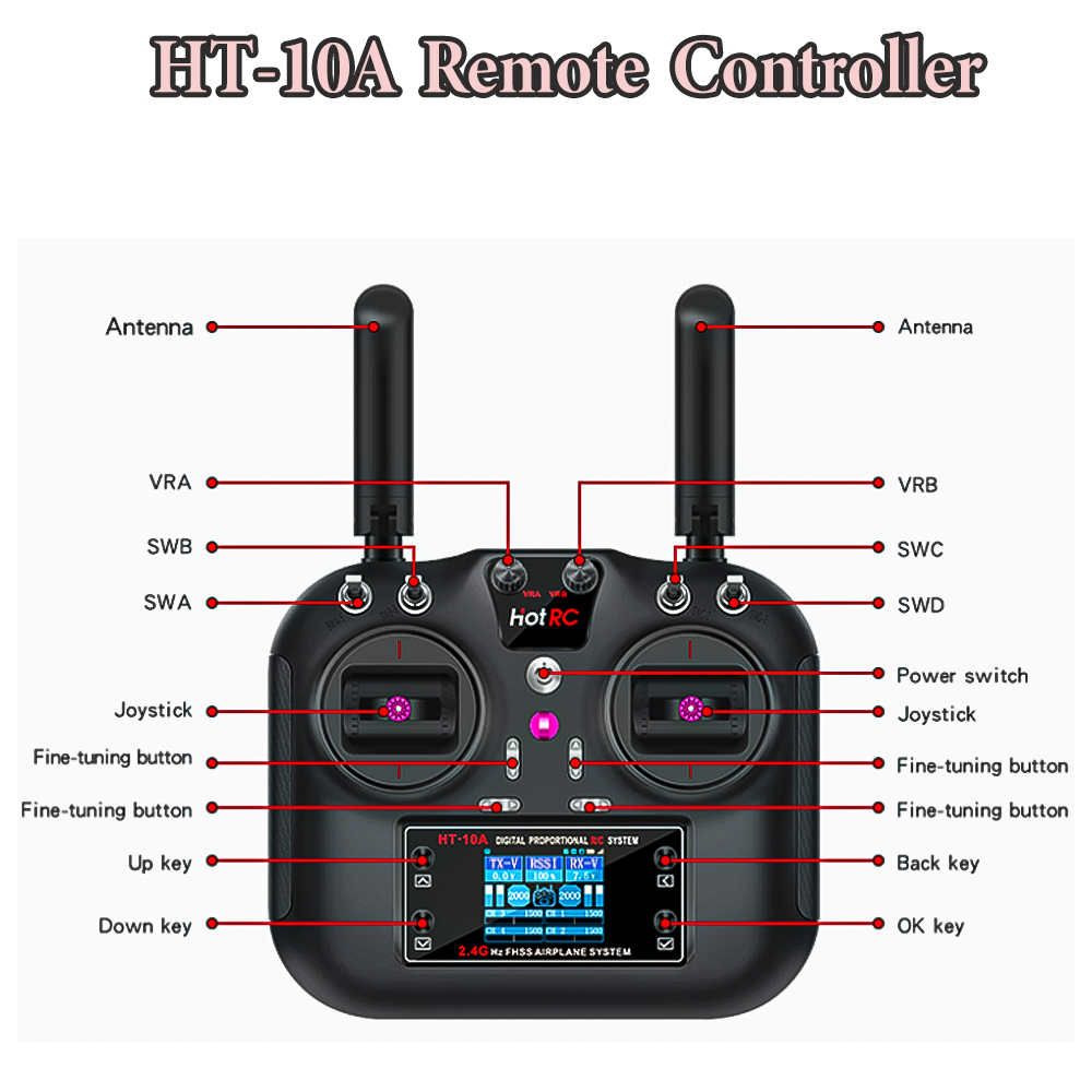 Пульт дистанционного управлени – обзор и цена Drone Rc Accessories